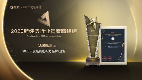 華瑞凱琳再獲殊榮 榮膺2020最具創(chuàng)新力品牌獎，技術(shù)實(shí)力再獲行業(yè)認(rèn)可